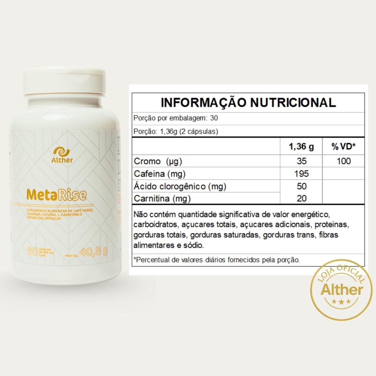 METARISE 60CAP
